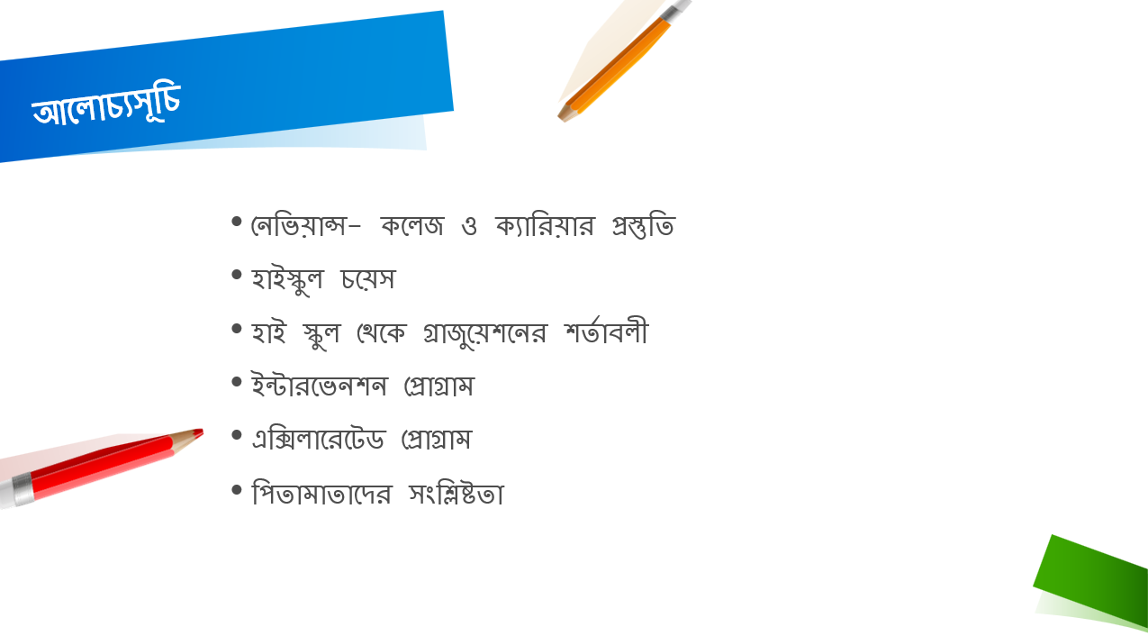 Bengali Agenda Localized Slide